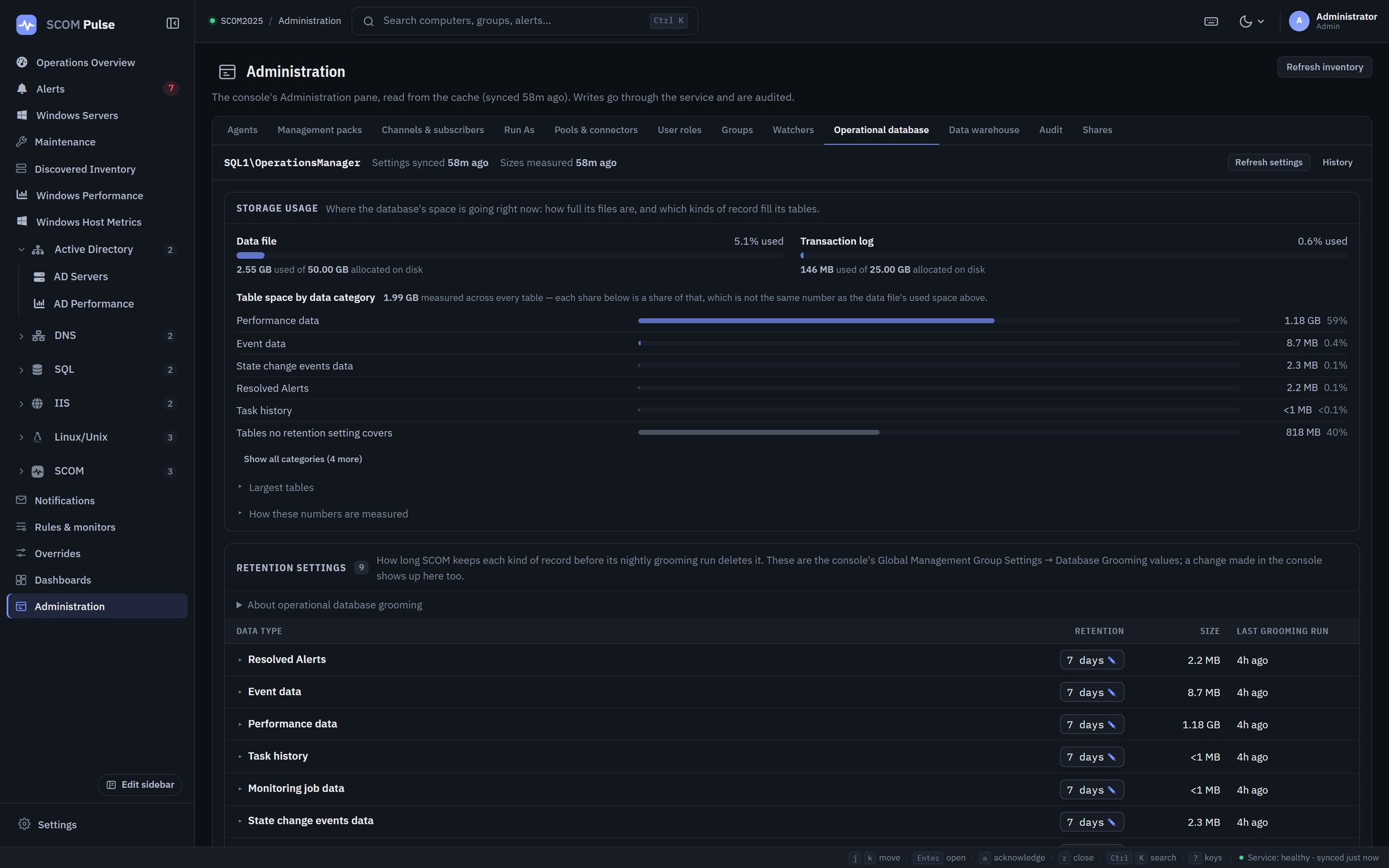 The Operational database tab under Administration in SCOM Pulse: data file and transaction log usage, table space by data category, and the grooming retention settings for each kind of record with its size and last grooming run.