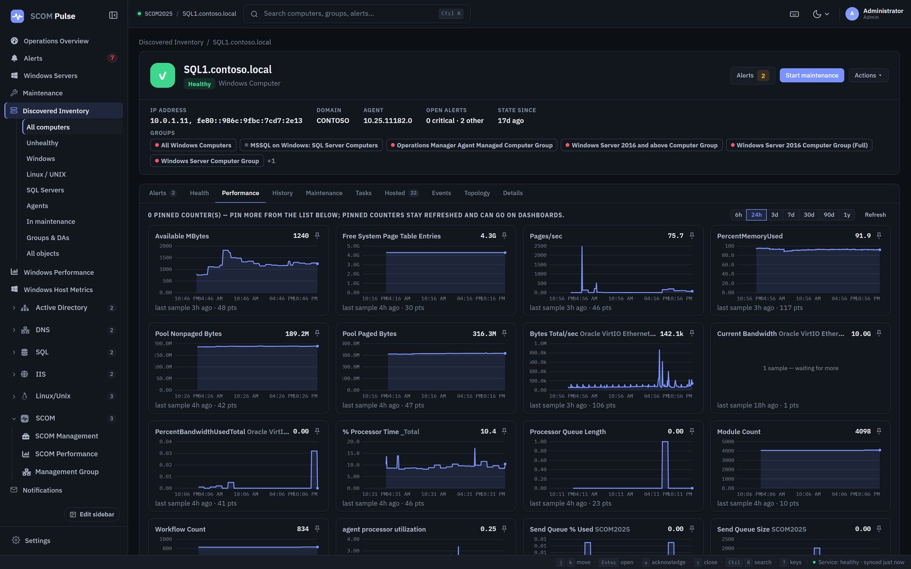 The Performance tab of a Windows computer in SCOM Pulse, showing a grid of time-series charts for Available MBytes, Pages/sec, percentage memory used, processor time and other counters, with range buttons for 6 hours, 24 hours, 3 days, 7 days, 30 days, 90 days and 1 year.